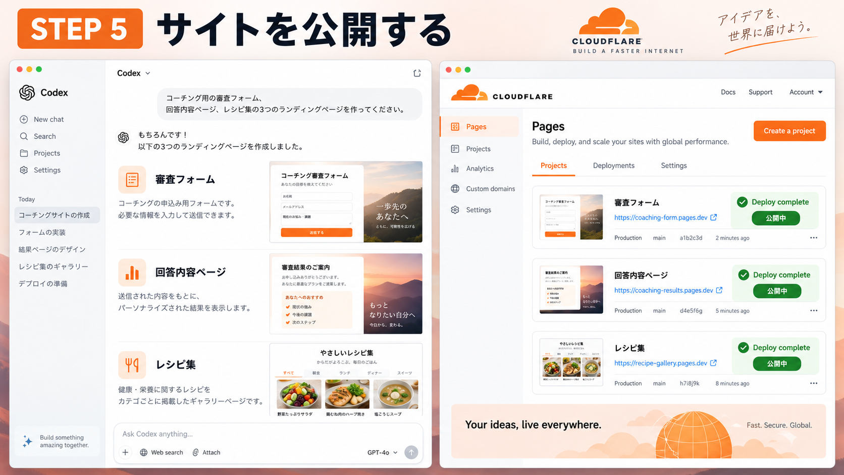 サイトを公開する